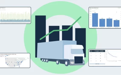 Cracking the Supply Chain Network Design | Sophus X & Shipment Consolidation