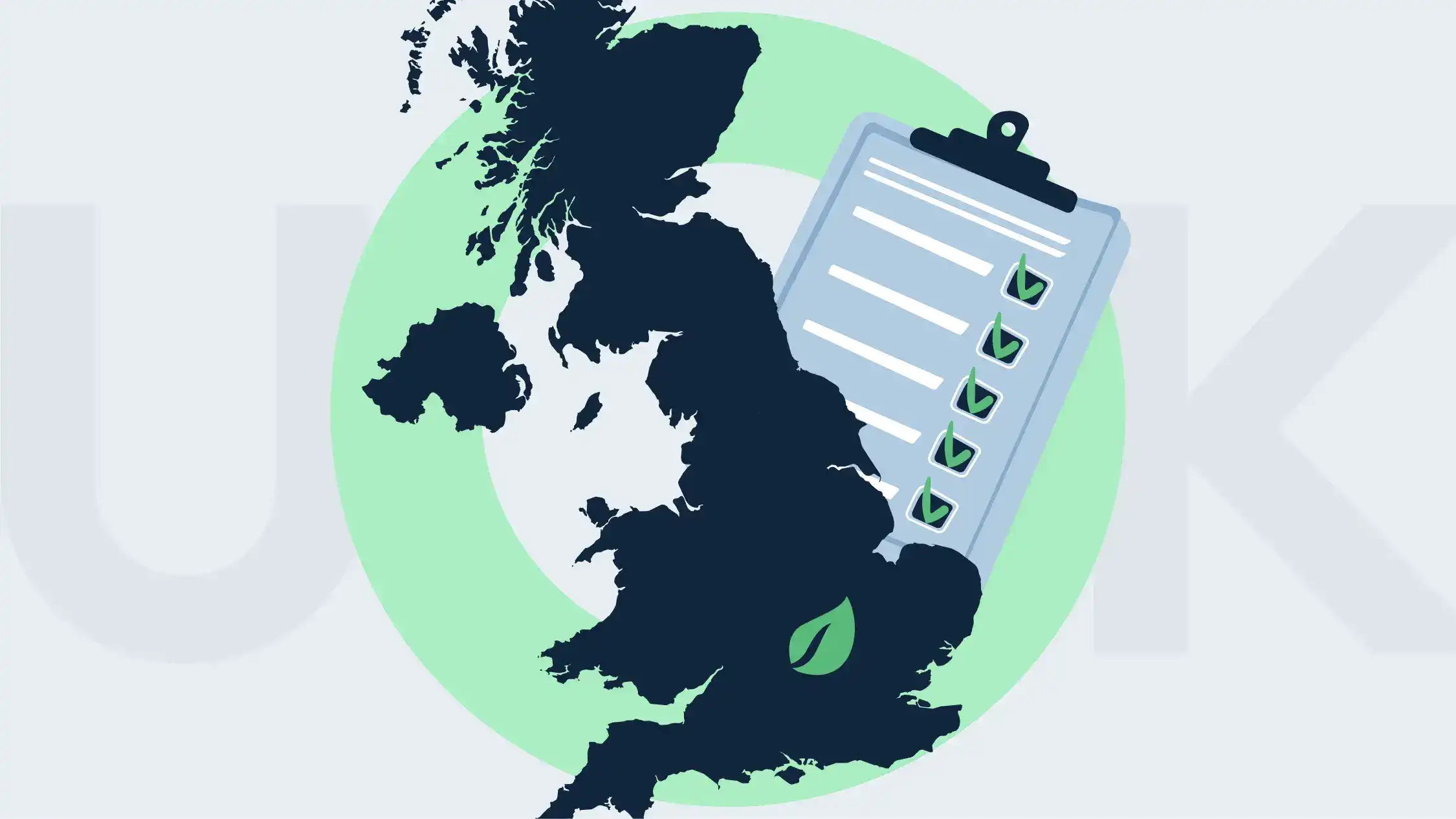 Meet the ESOS Requirements With Sophus X