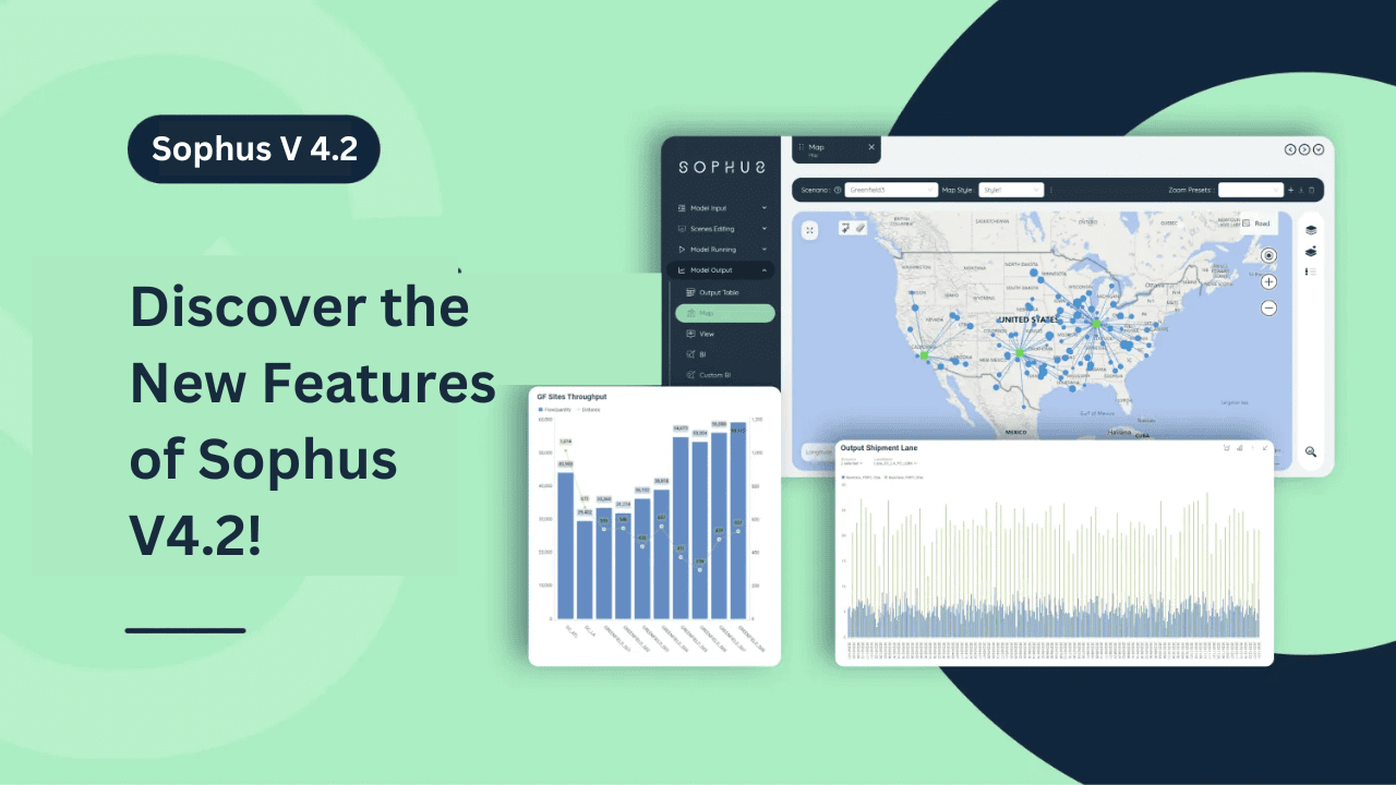 Sophus V4.2 is Coming Next Week